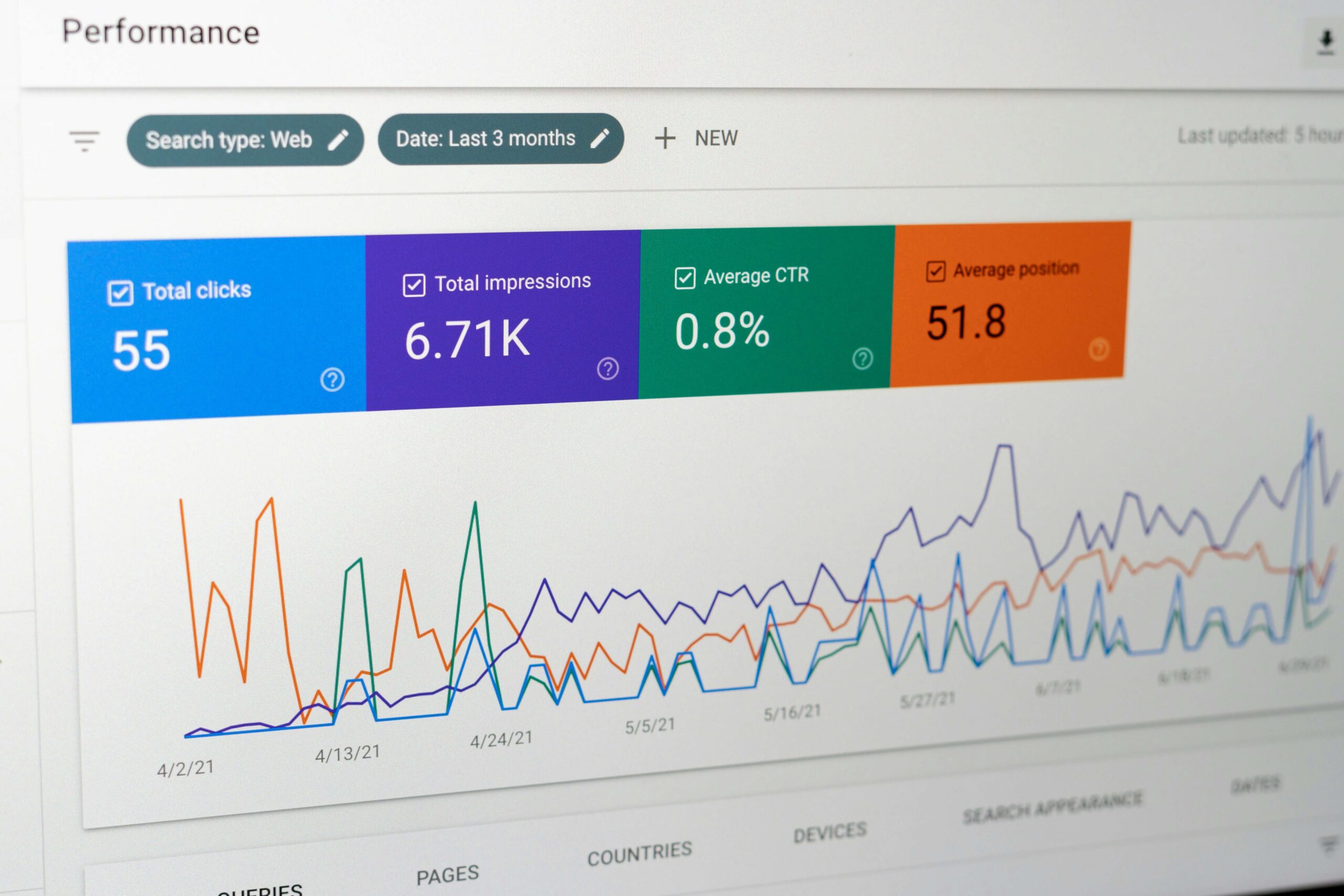 Google Search Console data, best local SEO tools for contractors